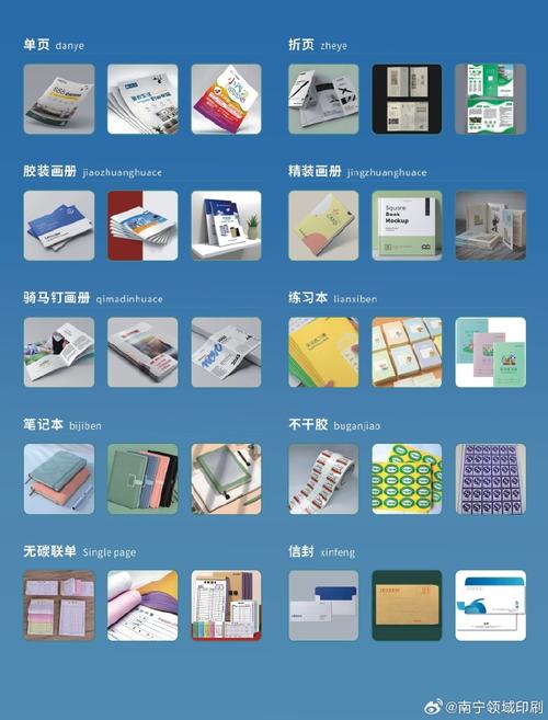 包装装潢印刷品 从海报到纸盒，一站式印刷解决方案